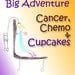 Nine-year-old girl writes book on conquering cancer: "The Girl Who Had a Big Adventure - Cancer, Chemo & Cupcakes"