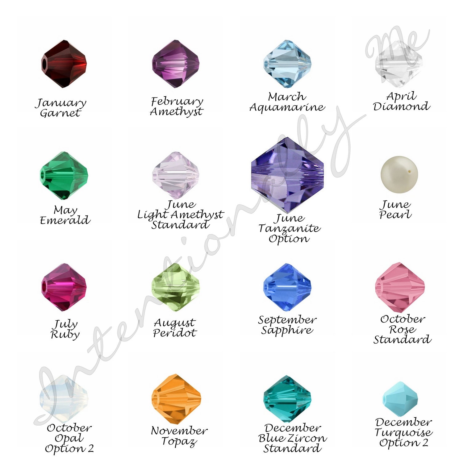 Birthstone For May