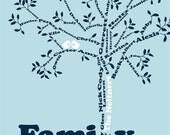 Genealogy Family Tree - Custom Gift - Great Personalized Present for Mom or Grandparents