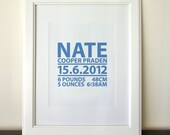 Custom Birth Print Announcement  8x10 - Baby Nursey Wall Art - Personalized Baby Gift