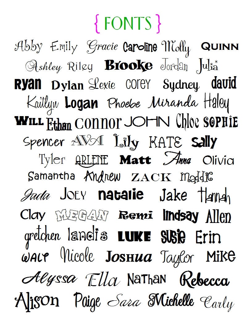 Reserved for---taylor1011---name decals