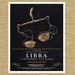 Illustrated Zodiac Libra the Scales 8" x 10"