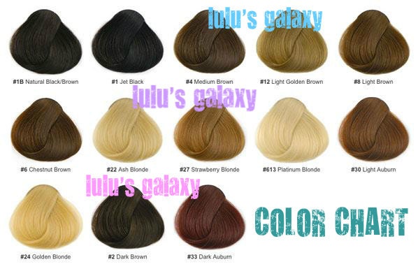 MERMAID MINT / pastel mint green/ ombre/ dip dye/ duo/ free people/ rainbow hilights/ clip-in human (2) hair extensions