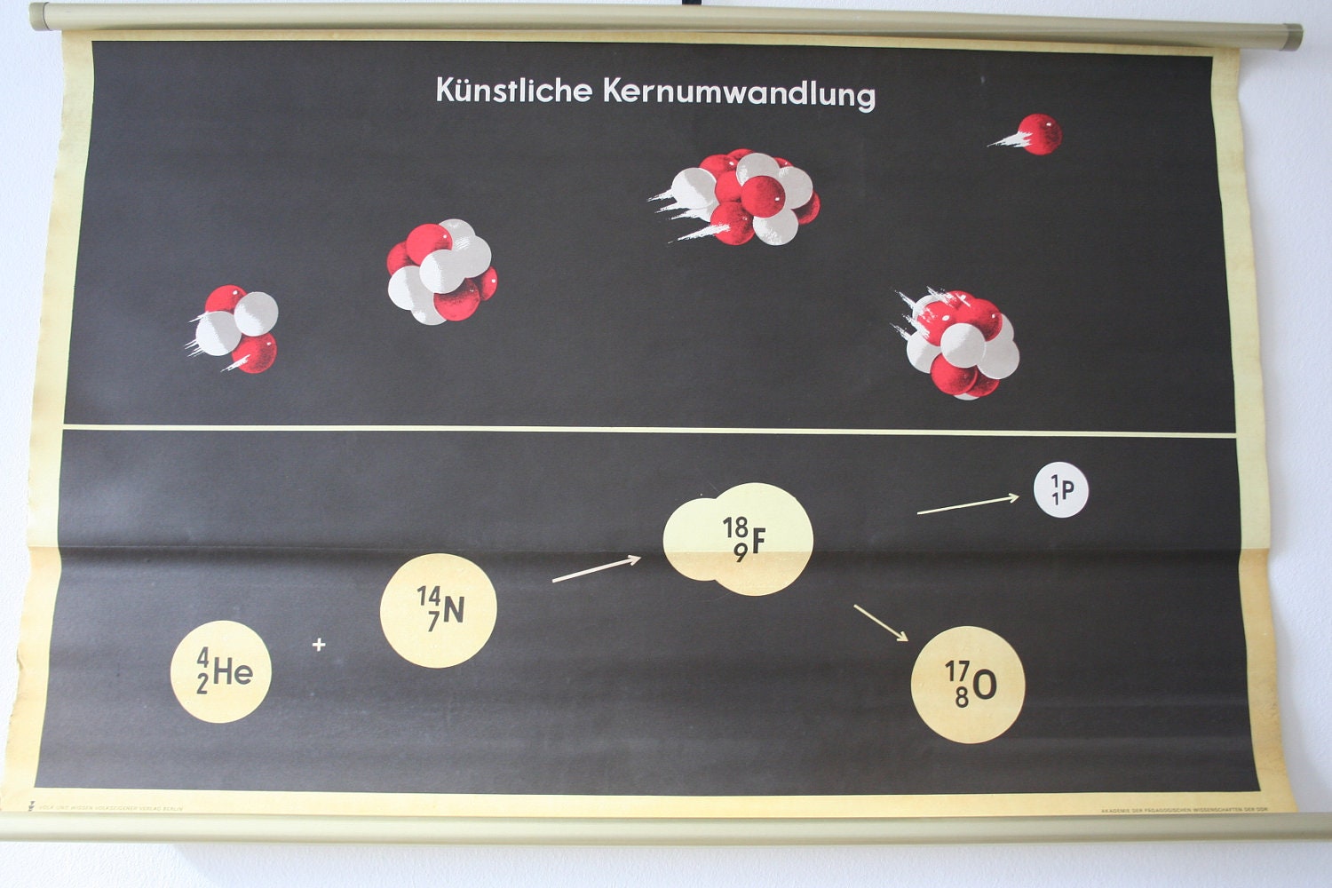 No. 2 Vintage East German Atomic Reaction Pull-Down Chart Science Educational Classroom Poster
