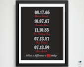 16x20 Gift for Husband // Parents Mom / Dad / Anniversary Present / Important Personalized Date Art / Father's Days / Family Birth Dates