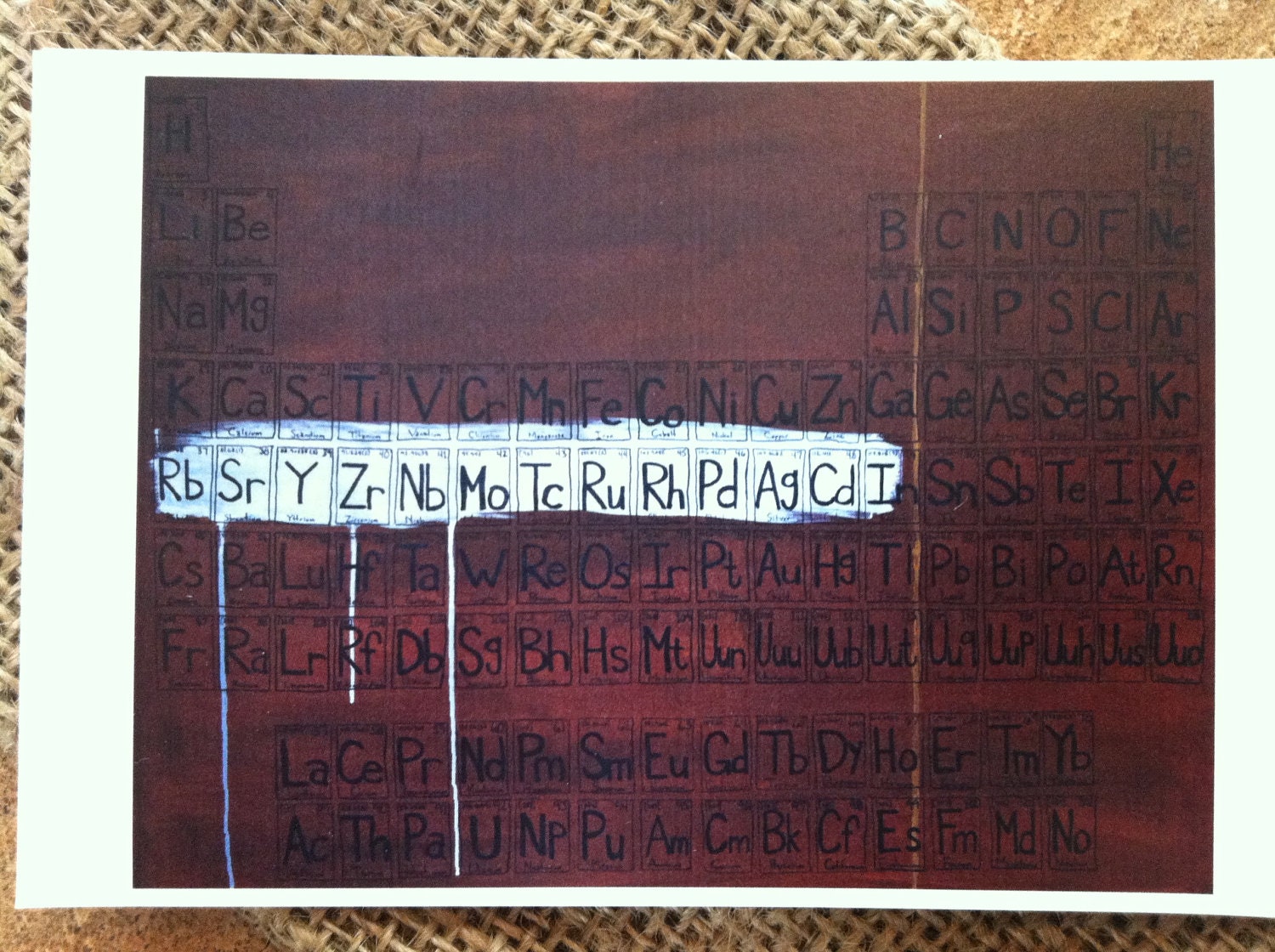 Periodic Table of Elements Artwork Postcard