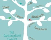 Family Rules Scripture Art, Fruit Of The Spirit Tree (8x10)