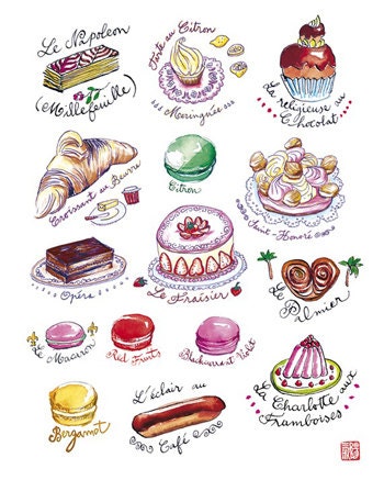 Kitchen art French pastries print 8X10 Cake poster Paris illustration food art French kitchen decor