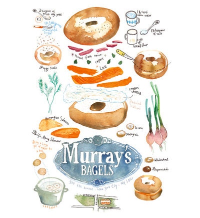Kitchen art print, Bagel recipe, Large poster, Watercolor Food illustration, Home decor