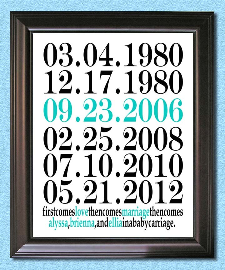 Custom Dates-Subway Art- Print 8x10- Love and Marriage-Family
