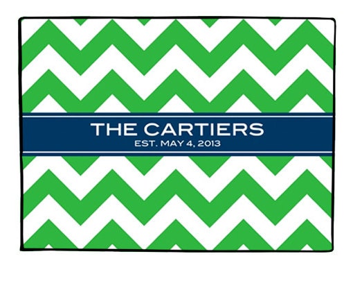 Personalized Welcome Door Mat with Monogram or Last Name- Choose Colors