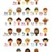 Alphabet A-Z Children Of The World With Their National Costume 8x10 Wall Art Poster