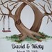 Wedding Tree Fingerprint Guestbook Alternative (Medium/Large, up to 160 Guests) 16 x 20 Painted Trees-in-Love on Canvas