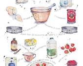 Victoria Sponge Cake Recipe Art Print from Original Ink and Watercolour Illustration