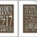 MATCHING NURSERY ART - Birth Stat and Strength of my Love Print - You Choose the Custom Colours - No one Else will ever know poem