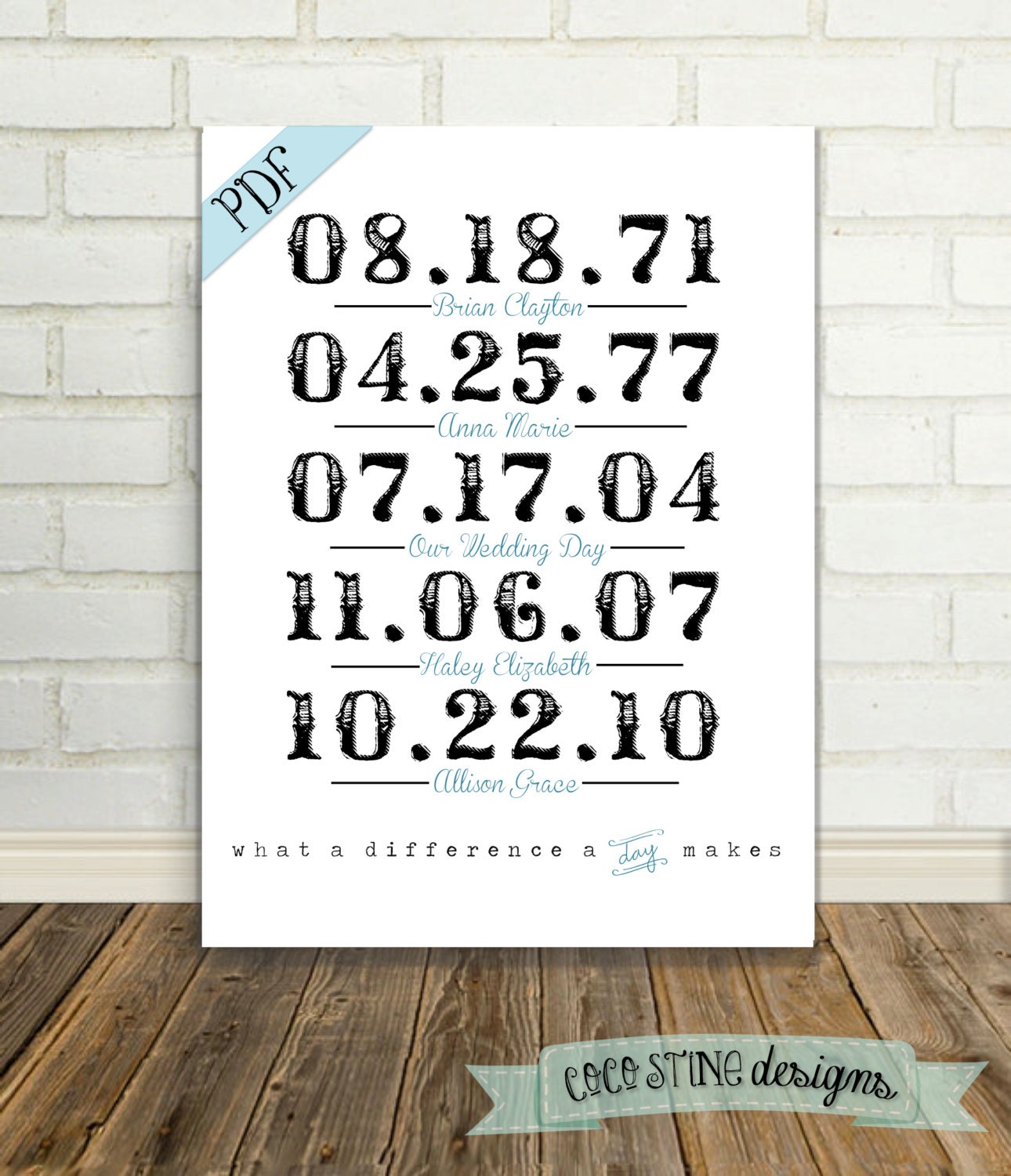 PDF (PRINTABLE version) for What a Difference a Day Makes Print