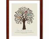 Family Prints Personalized Name Family Tree Love Birds Home Decor Wall Art - 11 x 14 Seafoam Ivory Gray Multi Holiday Gift Guide