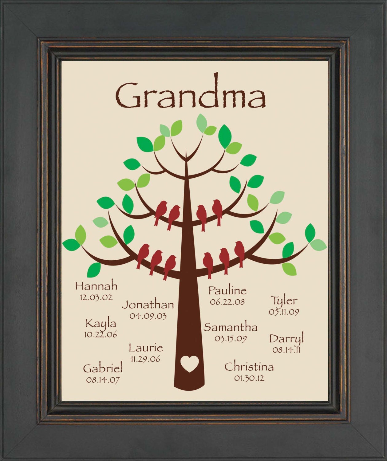 Grandma Gift- Family Tree - Personalized gift for Grandmother - Christmas Grandma Gift - Mother's Day Gift - Can be done in other colors
