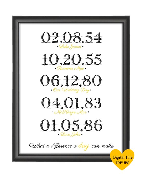Printable (PDF) Old Style Special Date Print. What a difference a day can make. Can do any colors. No. 142 Il_570xn