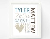 Baby Boy Birth Announcement Wall Art Poster - Baby Footprint Art - Baby Nursery Decor - Personalized New Baby Gift -  Baby Announcement