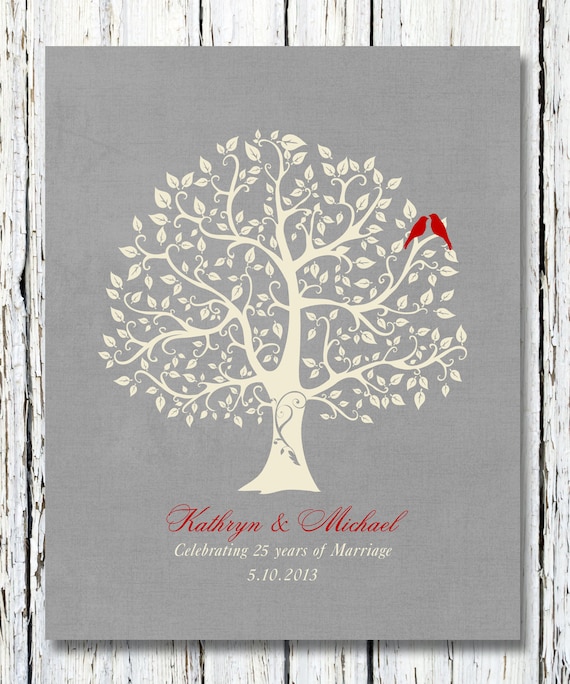 Buy silver wedding anniversary gifts - Personalized 25th Silver Wedding Anniversary Gift, Special Anniversary Keepsake Gift for parents,parents-inlaw, 8 x 10 poster print