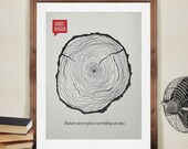 Minimalist Quotation Print - Samuel Johnson