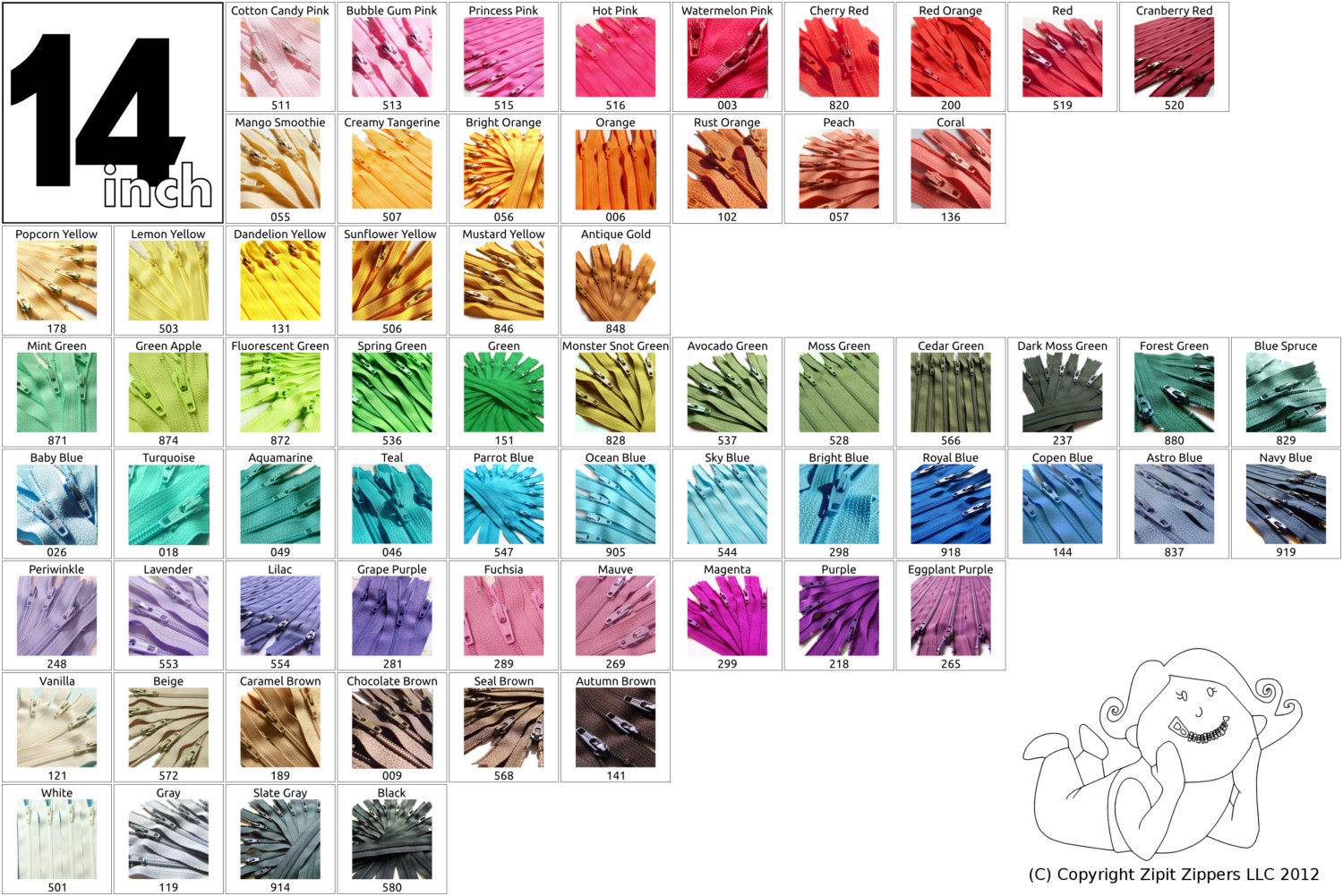 Your Choice of 10 YKK Brand 14 Inch Zippers Mix and Match red orange yellow green blue purple pink black white brown grey