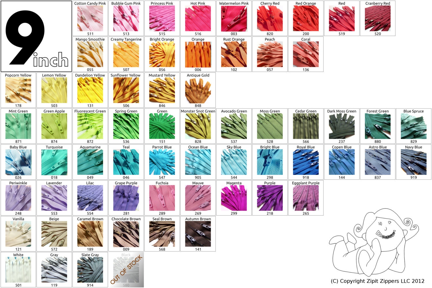 Your Choice Of 25 9 Inch YKK Zippers Mix and Match red orange yellow green blue purple pink brown black white grey
