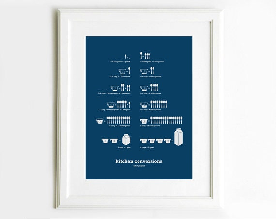 Kitchen Conversions Art Poster, Teal 13x19 - Kitchen Art - Kitchen Posters - Kitchen Measurements