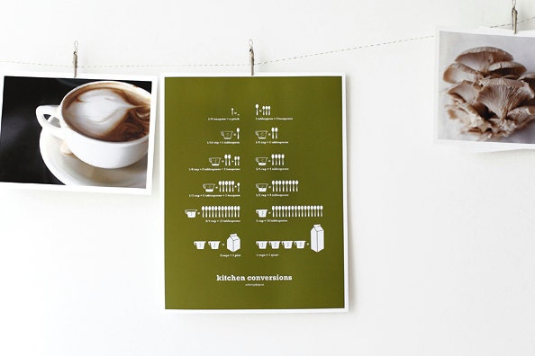 Olive Green Kitchen Conversions Art Print -  Kitchen Art - Kitchen Posters - 8.5x11