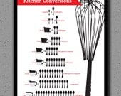 Kitchen Conversion Chart, Kitchen Measurements, Measurement Chart, Conversion Table, Mothers Day, Gift, Baker, Cook, Recipe Card, For Mom