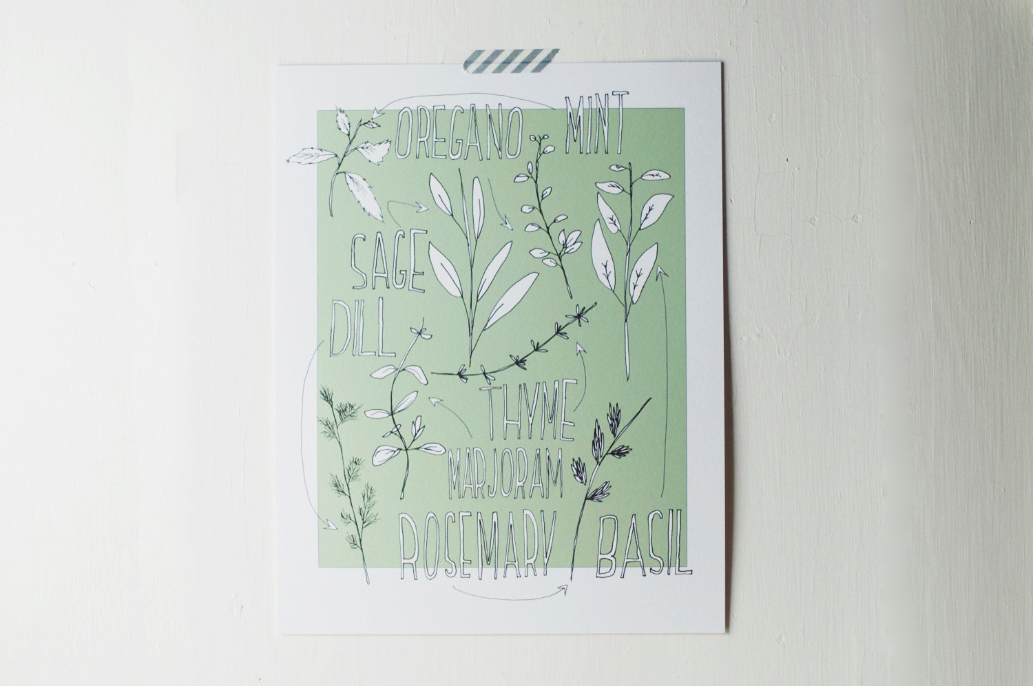 herb poster - 11"x14" kitchen art print - customizable color kitchen decor