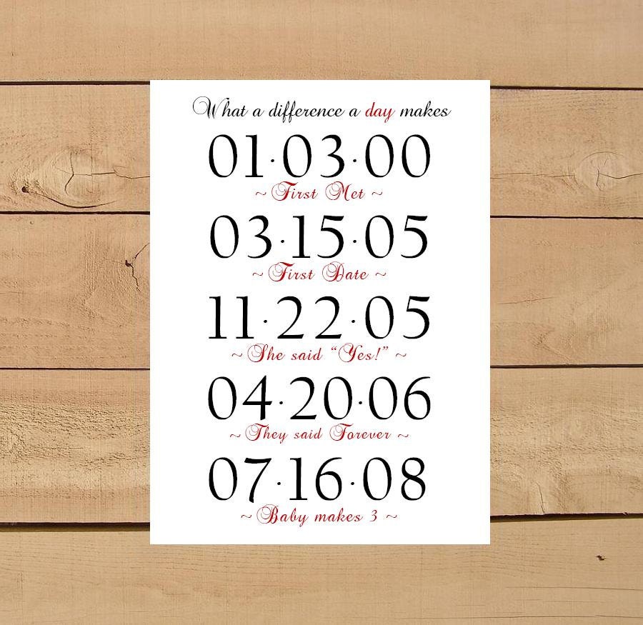 What a Difference a Day Makes LOVE STORY Dates Print. Specials Events are all Personalized and Fully customizable - Wedding Art 5x7 or 8x10