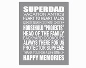 Father's Day Gift Idea - CUSTOM Subway Sign Art Print - Personalized Wording - Home Decor Modern Print 11x14 Grey and White