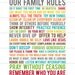 Family Rules - Subway Art - Instant Download