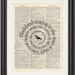 The Beatles, Blackbird, Spiral, Song Lyric, Music Print, Altered, Book Page, Art Print,Typography