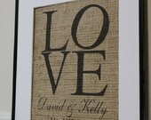 Lovely Personalized Burlap Artwork - Engagements, Weddings, Anniversaries. Artwork only.