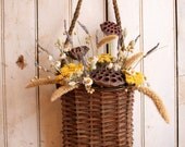 Cottage Garden Basket Pouch
