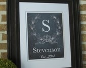 Personalized Chalkboard Print