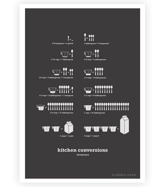 Kitchen Conversions Art Print, Kitchen Posters - Dark Gray 8.5x11, Kitchen Art - COnversion Chart