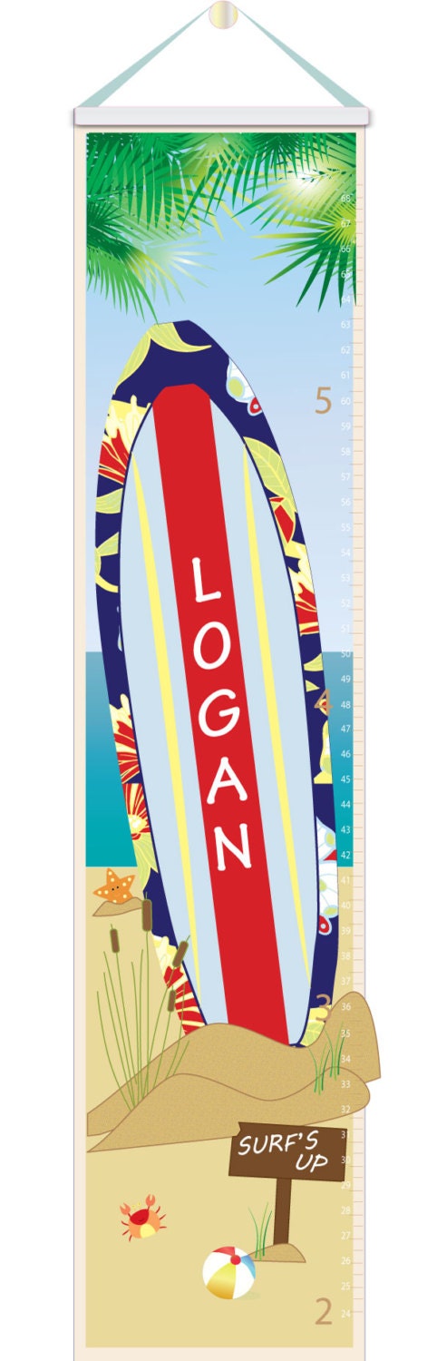 Surfboard Growth Chart - Canvas Growth Chart
