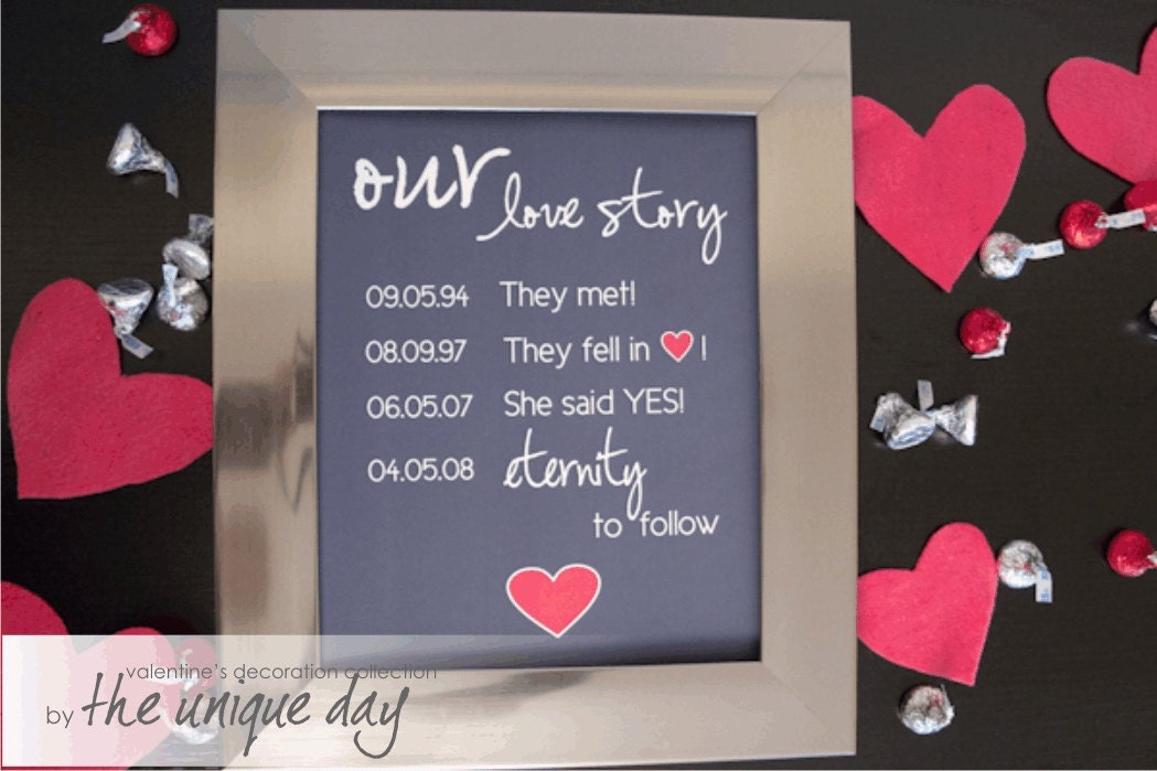 Special Important Dates, Our Story Art, Valentine's Gift, Wedding Gift, Engagement Couple Gift, Wall Art Print 8"x10" Il_570xn