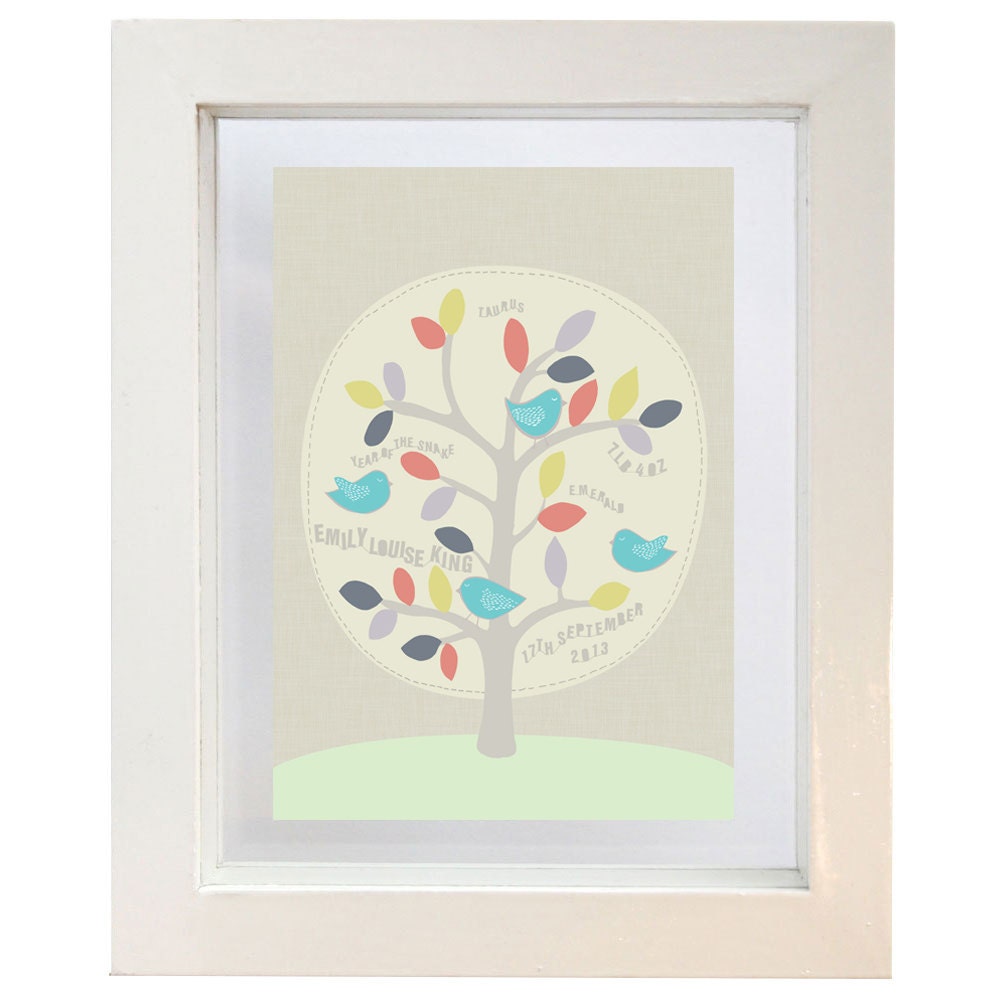 Personalised Birds New Baby Fine Art Print