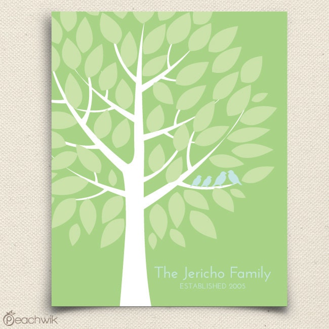 Personalized Family Tree - The Famwik - A Peachwik Art Print Keepsake Housewarming Gift - Personalized Family Art Print - Birds in a Tree