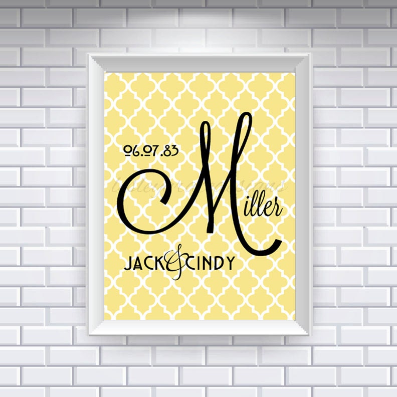 Simple Monogram... Typography Art, 8x10 or 11x14