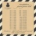 Baby Shower Invitation Vintage Retro Baby Shower Typography Retro Wedding Invitation Baby Boy DIY Digital or Printed - Patti Style
