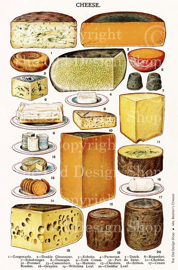 MRS BEETONS CHEESE Vintage Digital Image for Cardmaking Scrapbooking Altered Art Mixed Media