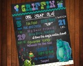 Custom Birthday Board: Monsters Inc Theme Il_170x135