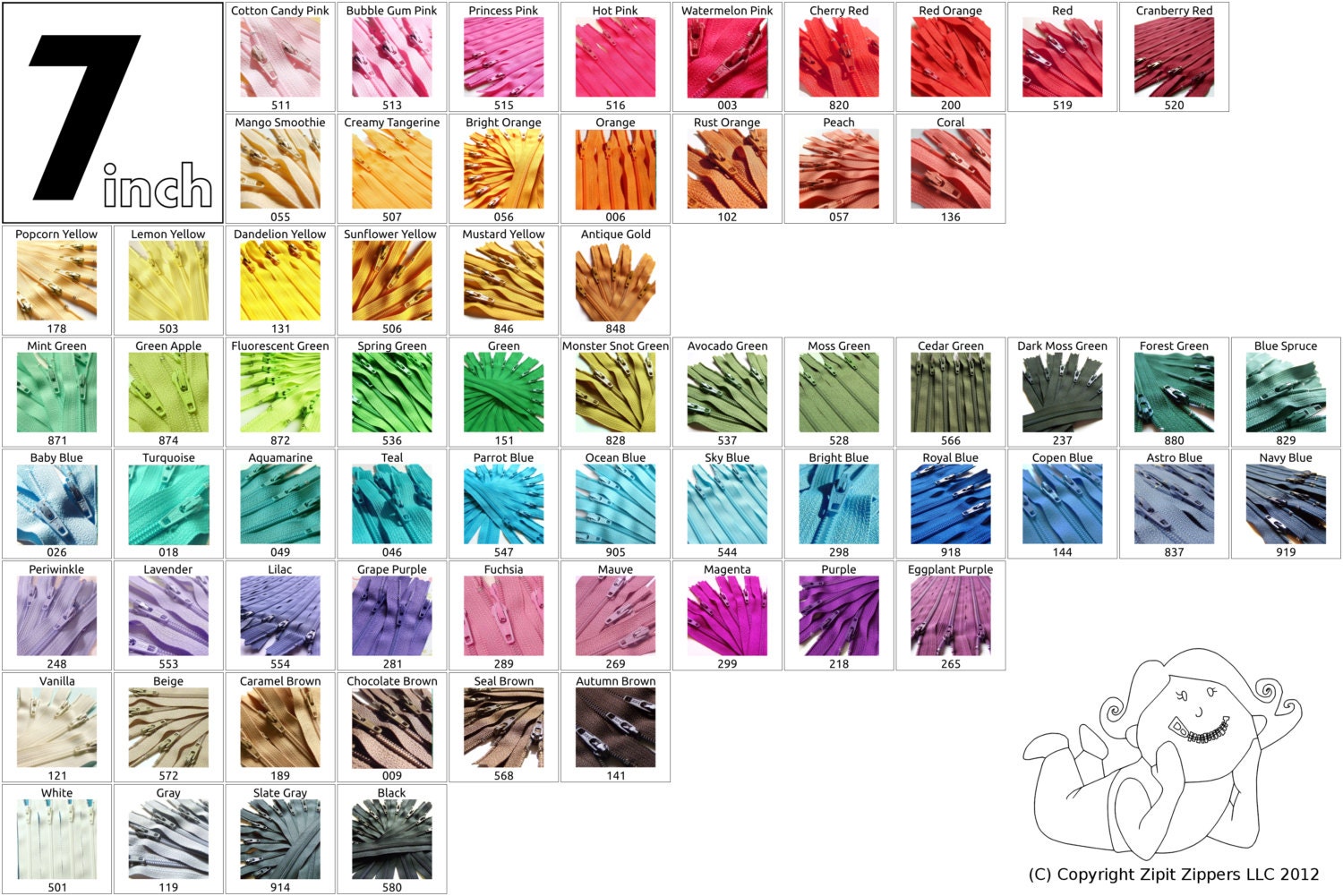 100 YKK Brand 7 Inch Zippers Mix and Match red orange yellow green blue purple pink black white brown gray