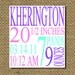 Custom Birth Stats Print 8x10 - YOU PICK COLORS - Perfect Gift For A New Mom
